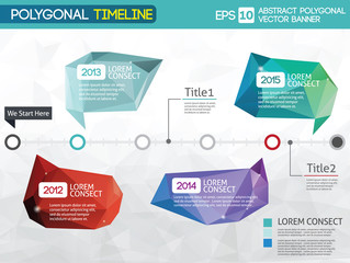 Timeline -different tooltips - polygonal illustration