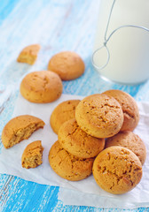 milk with cookies