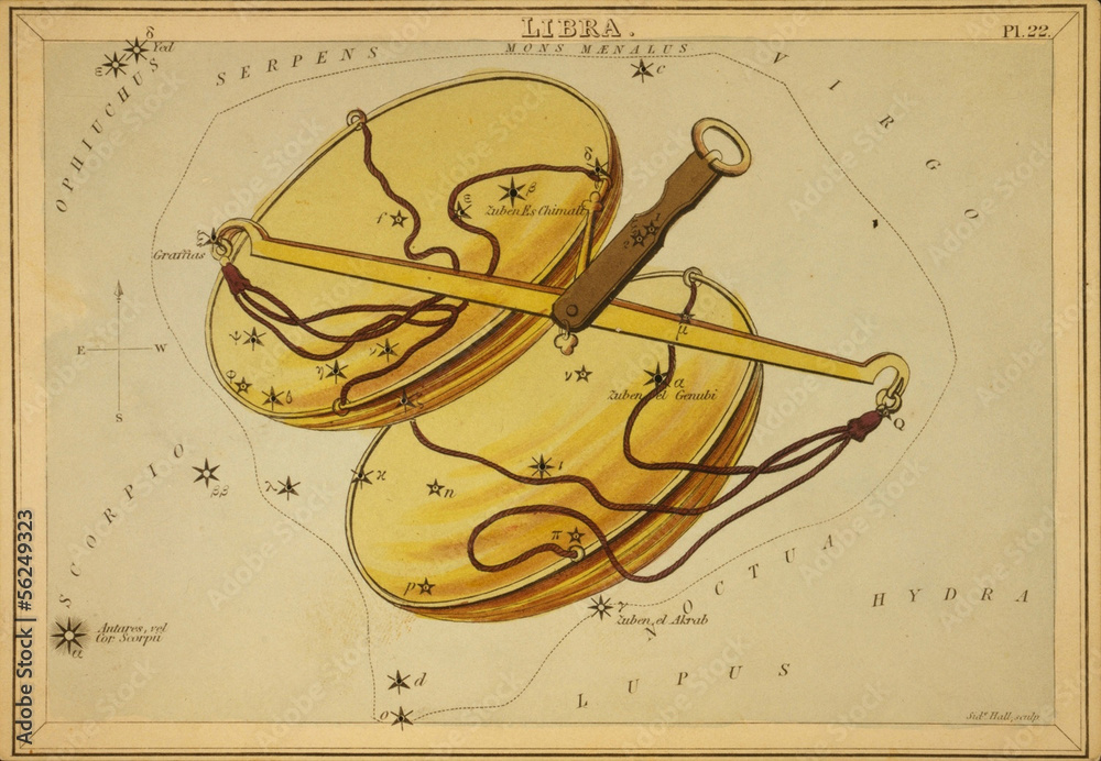 Canvas Prints astronomical chart