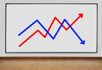 plasma panel with graph