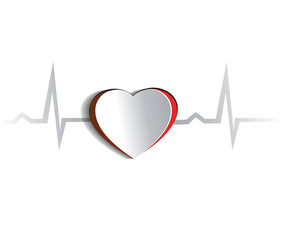 Heart and cardiogram