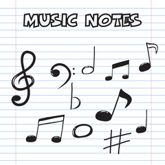 music notes on sheet paper