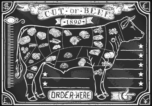 Chalk Charcoal Crayon Hand Drawing Vector Graphic Butchery Blackboard Butcher Shop Store Signage Set Antique Food Typography Meat Cut Scheme. Vintage Etched Beef Drawn Chalkboard Pub Grill Black Board