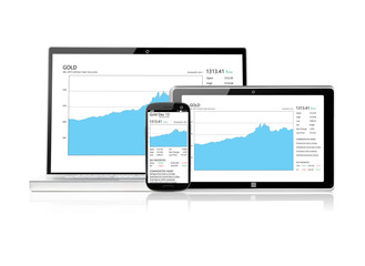 set of electronic devices