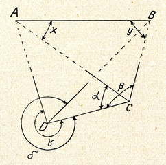 Hansen's problem (2)