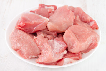 raw pork on the plate