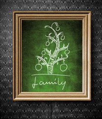 Geneological family tree chalkboard in old wooden frame