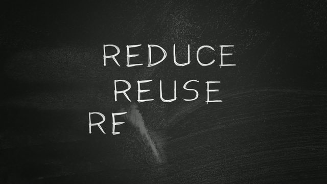 Reduce Reuse Recycle Recover - R4