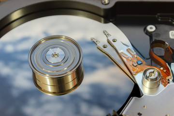 Hard disk operating