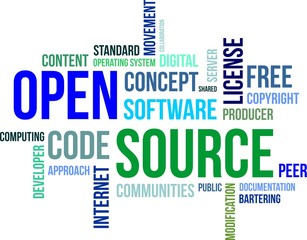word cloud - open source