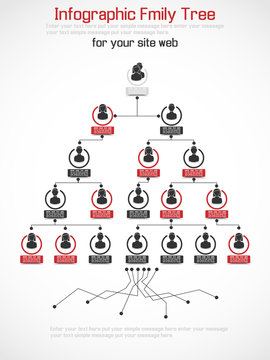 INFOGRAPHIC FAMILY TREE RED