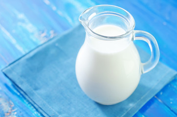 milk in jug