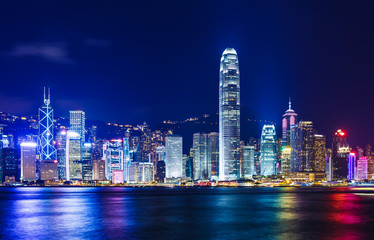 Hong Kong skyline