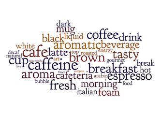 coffee text cloud