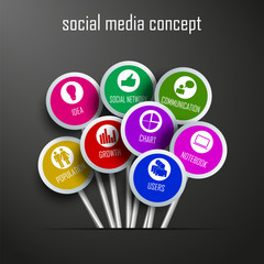 social media concept
