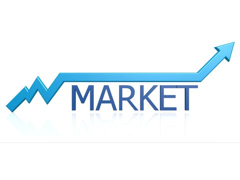 Market graph