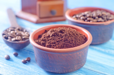 aroma coffee