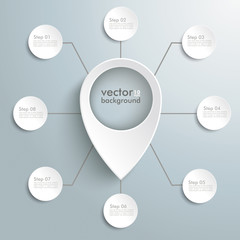 Big White Marker 8 Options