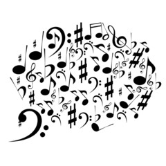 musical brain