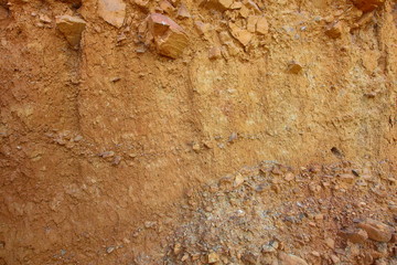 Level of laterite by geology in hot zone