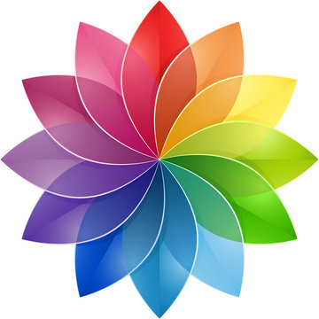 color theory, color wheel, colour theory, color wheel poster