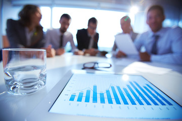 Financial analysis