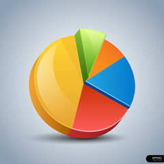 Fototapeta premium Pie Chart