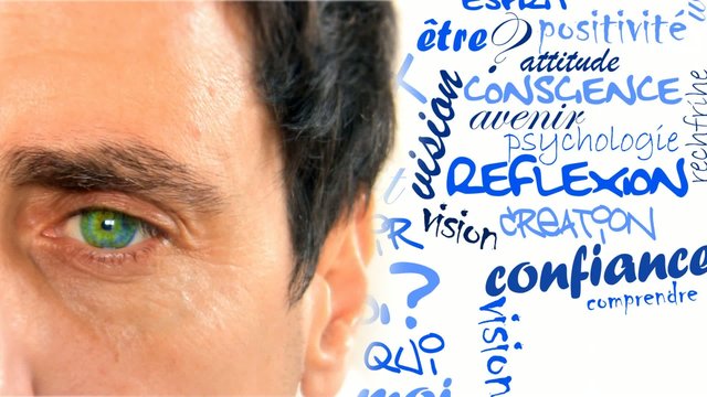 R&eacute;flexion psychologie oeil visage homme blanc mots animation