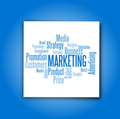 Marketing Word Cloud