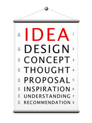 IDEA Eye Test Chart (innovation creativity business ideas)