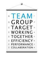 TEAM Eye Chart (teamwork performance together efficiency)