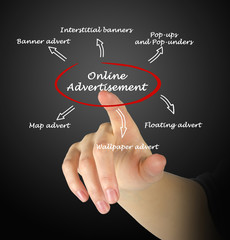 online advertisement
