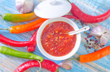 chili sauce