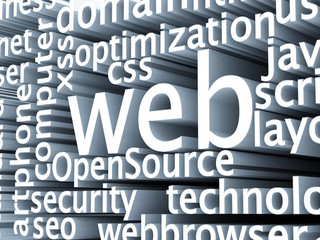 Web wordcloud 3D