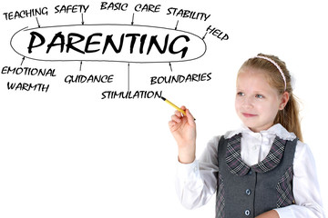 school girl drawing plan of parenting