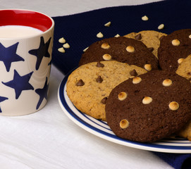 Plate Of Chocolate Chip Cookies Milk Mug