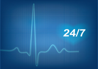 cardiogram. Emergency (24/7) Cardiology