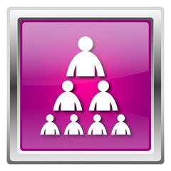 Organizational chart with people icon