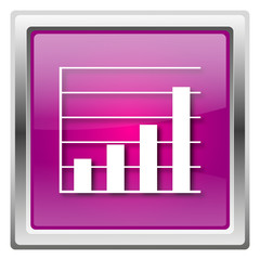 Chart bars icon