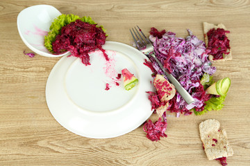 Overturned plate of food on floor