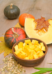 ripe pumpkin close-up