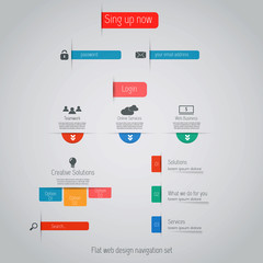 UI elements for web and mobile. Flat design. Vector