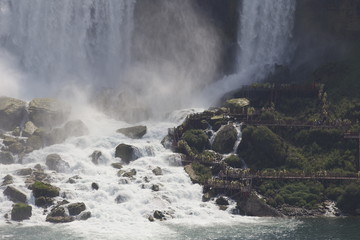 Niagara Falls Canada