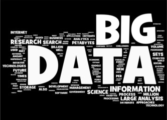 Fototapeta premium Big Data