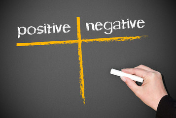 positive and negative - checklist chalkboard