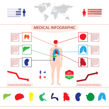 Mediacal info graphic