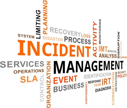 Word Cloud - Incident Management