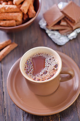 coffee with chocolate