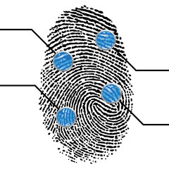 FINGERPRINT SCAN
