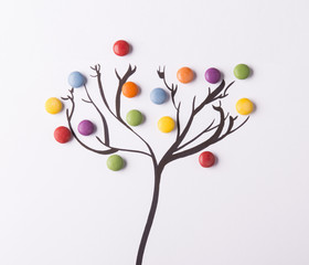 Concept with candies